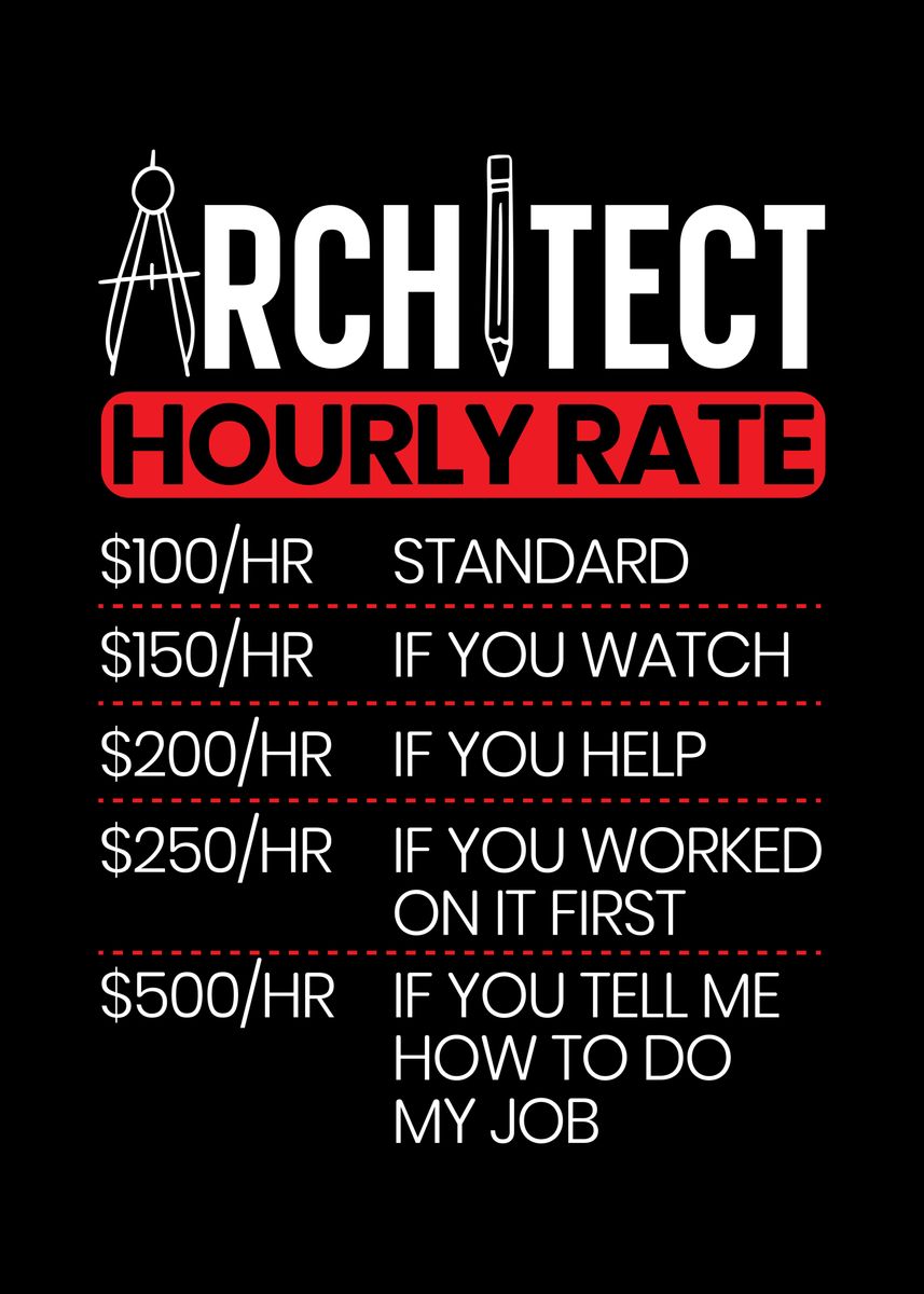 'Architect Hourly Rate' Poster, picture, metal print, paint by NAO Displate
