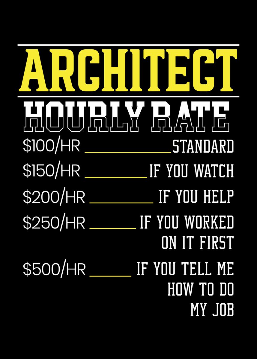 'Architect Hourly Rate' Poster by NAO Displate