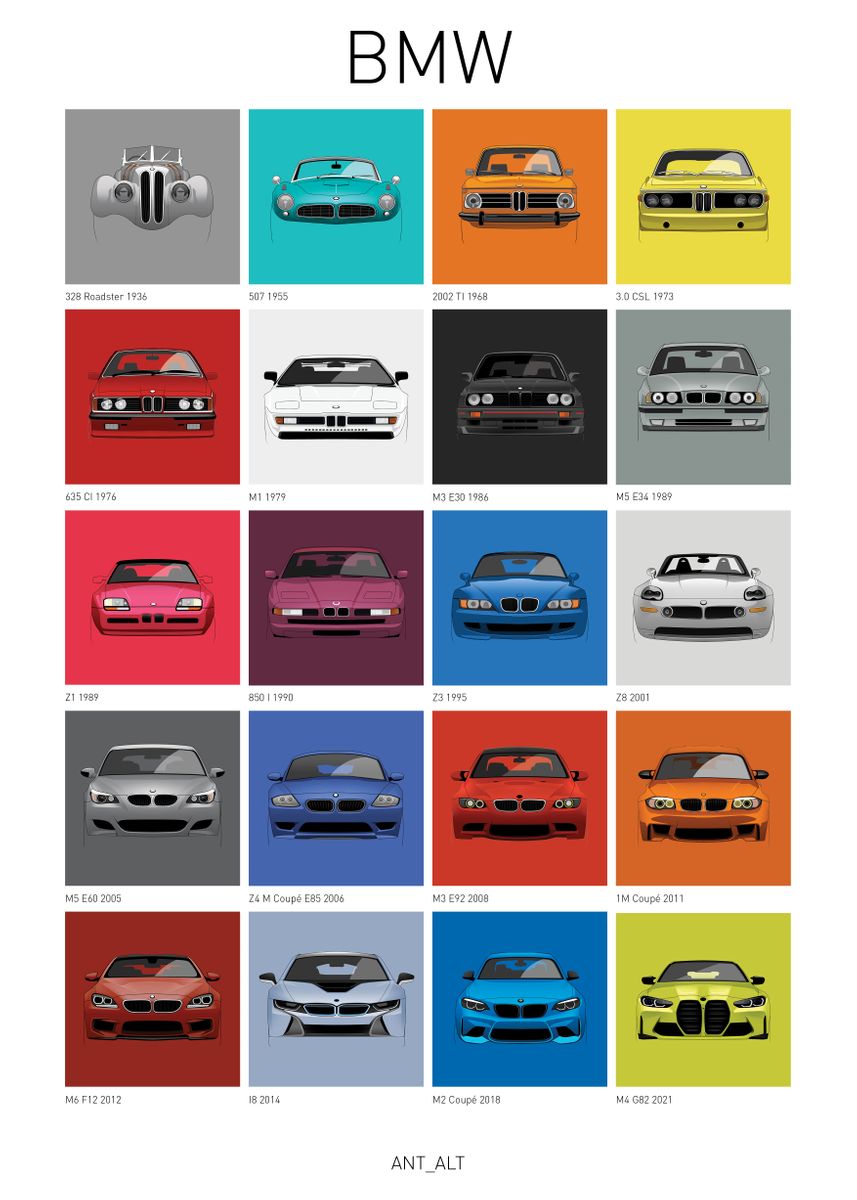 BMW' Poster, picture, metal print, paint by Alt ILLUSTRATIONS