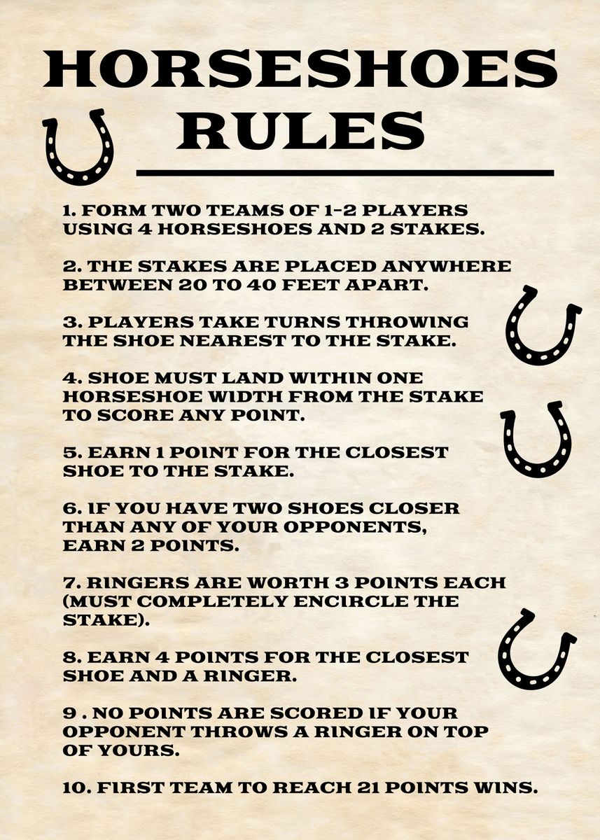'HORSESHOES RULES VINTAGE' Poster by Atomic Chinook Displate