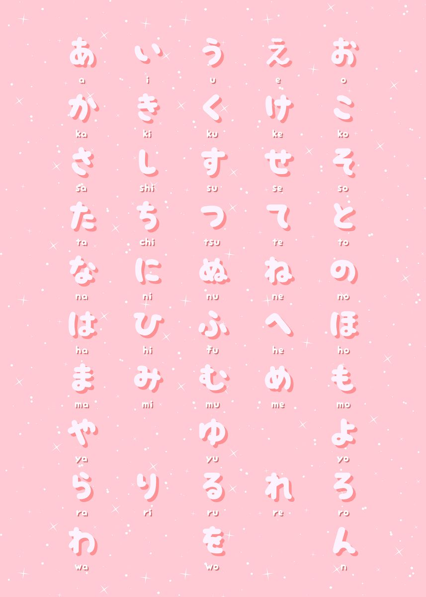 Pink Kawaii Hiragana Chart Poster By Masaki Displate