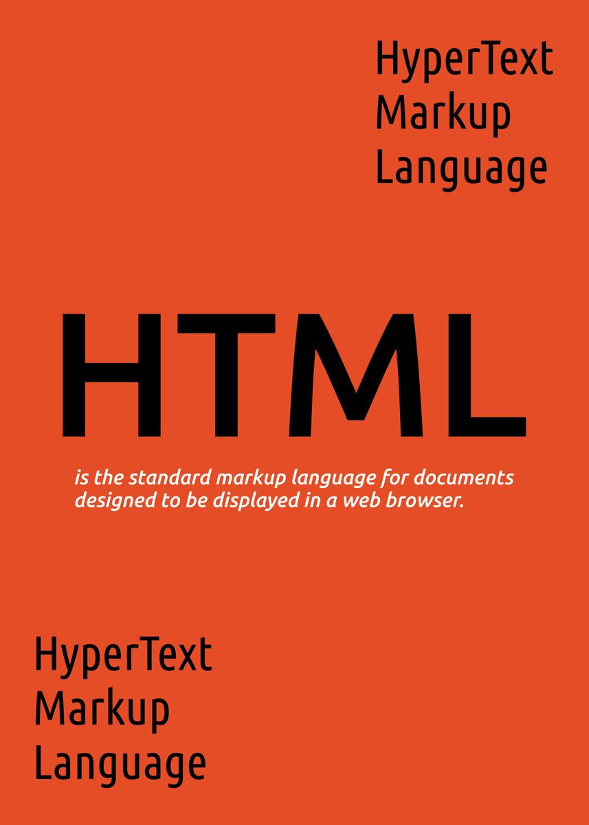 'HTML HyperText Markup' Poster by ANGGI WAHYU | Displate