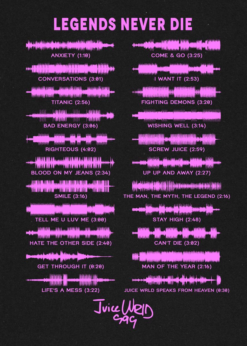 ' Juice Wrld' Poster, picture, metal print, paint by Alva Donna Displate