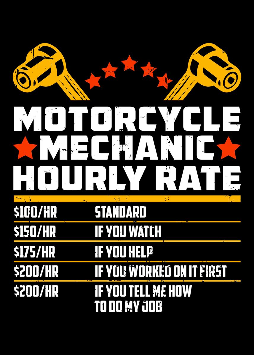 men and the art of motorcycle maintenance