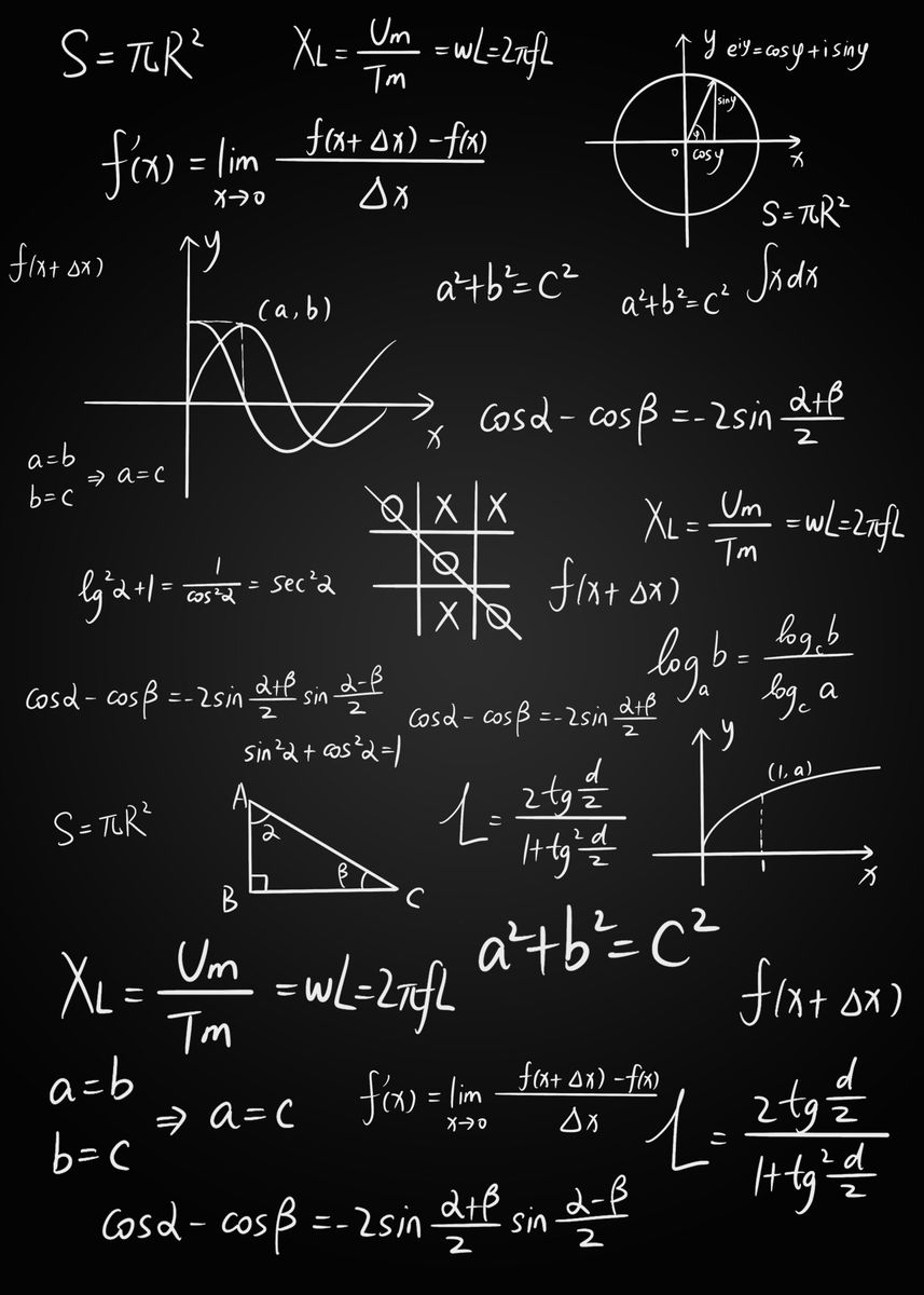 'Mathematics Formula ' Poster, picture, metal print, paint by Max Ronn ...