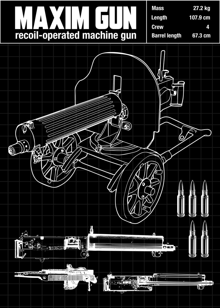 'MAXIM GUN DIAGRAM' Poster, picture, metal print, paint by theanomalius Displate
