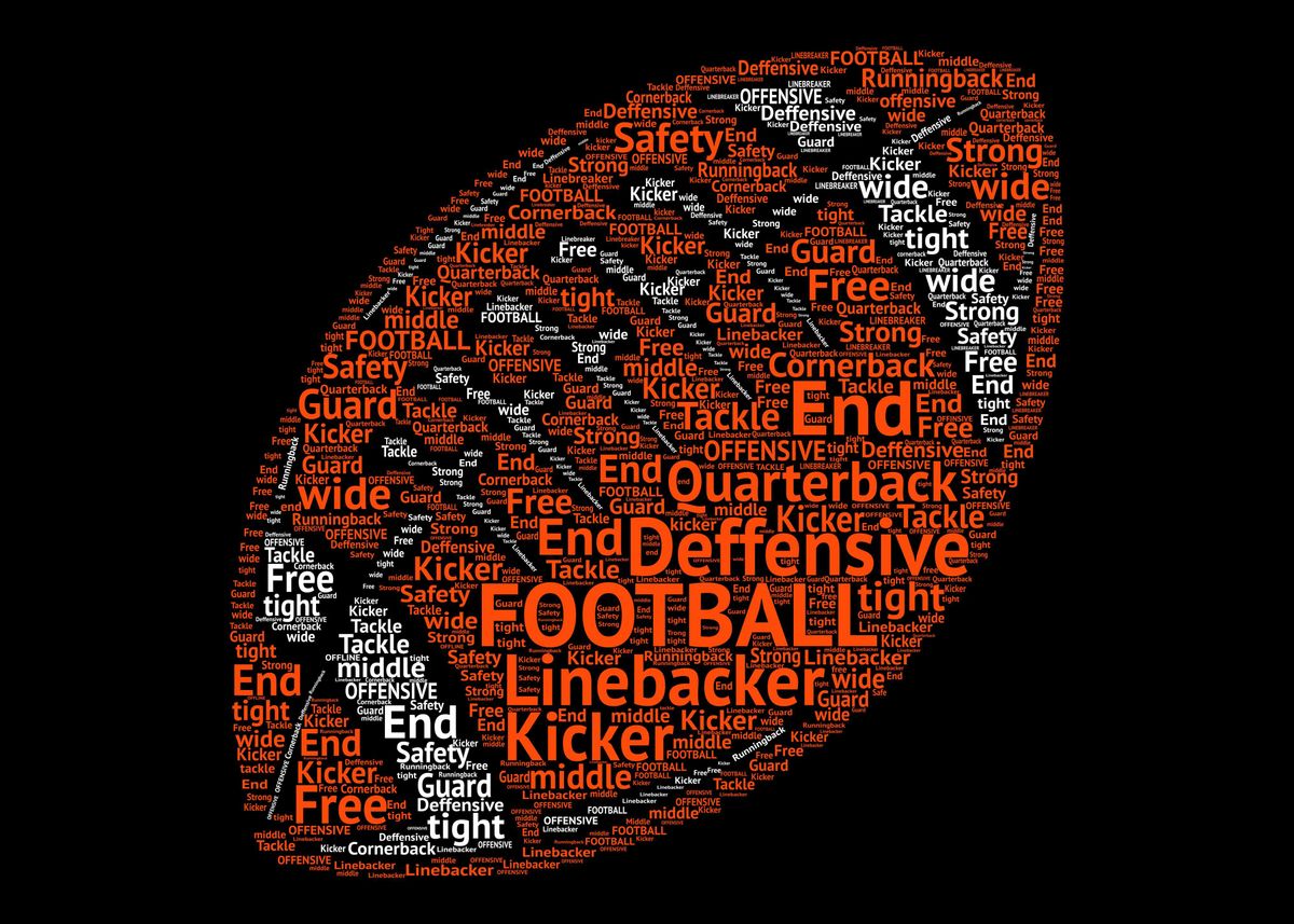 'American Football Words' Poster by professionaldesigns Displate