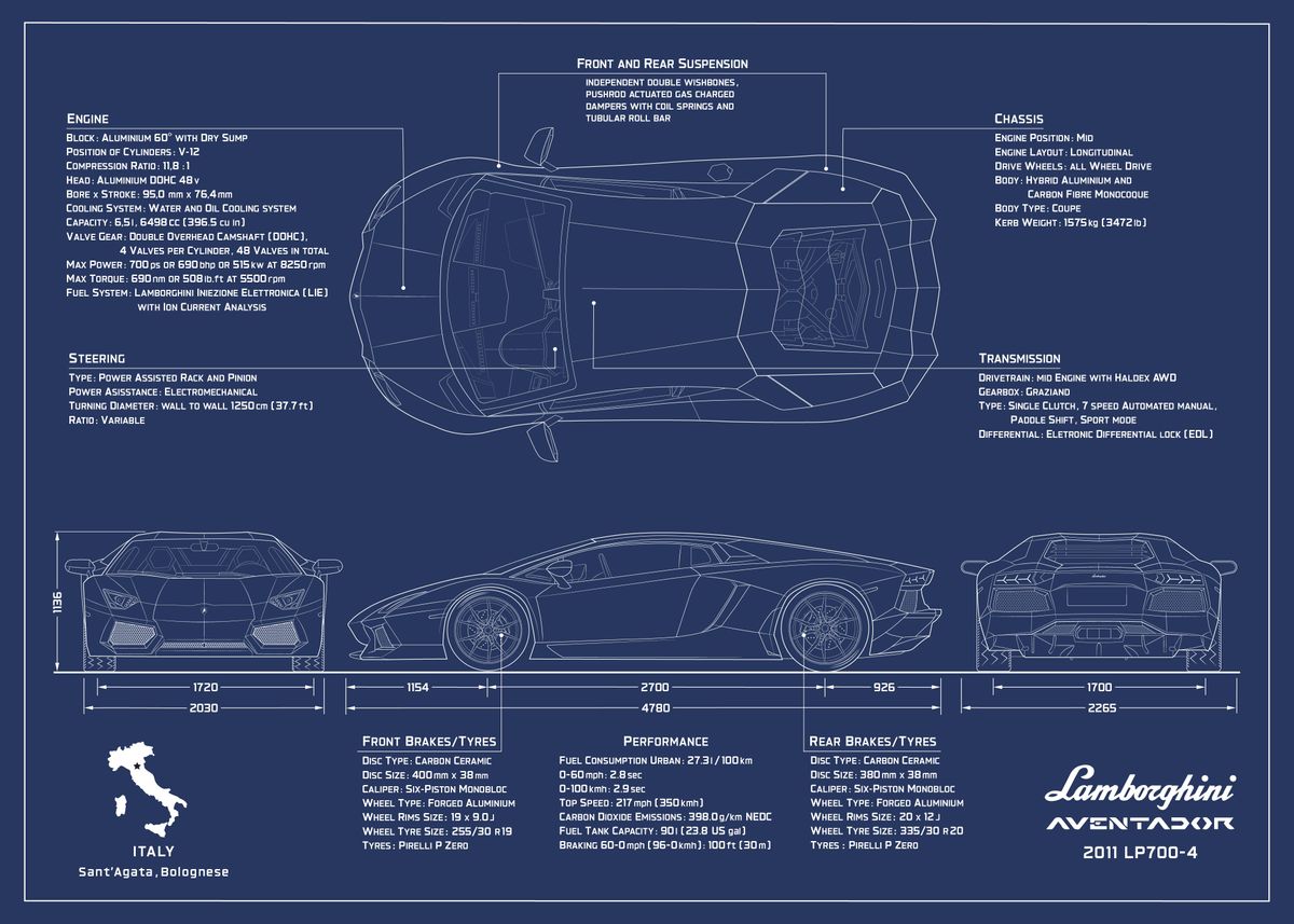 Lamborghini Aventador Engine Blueprint