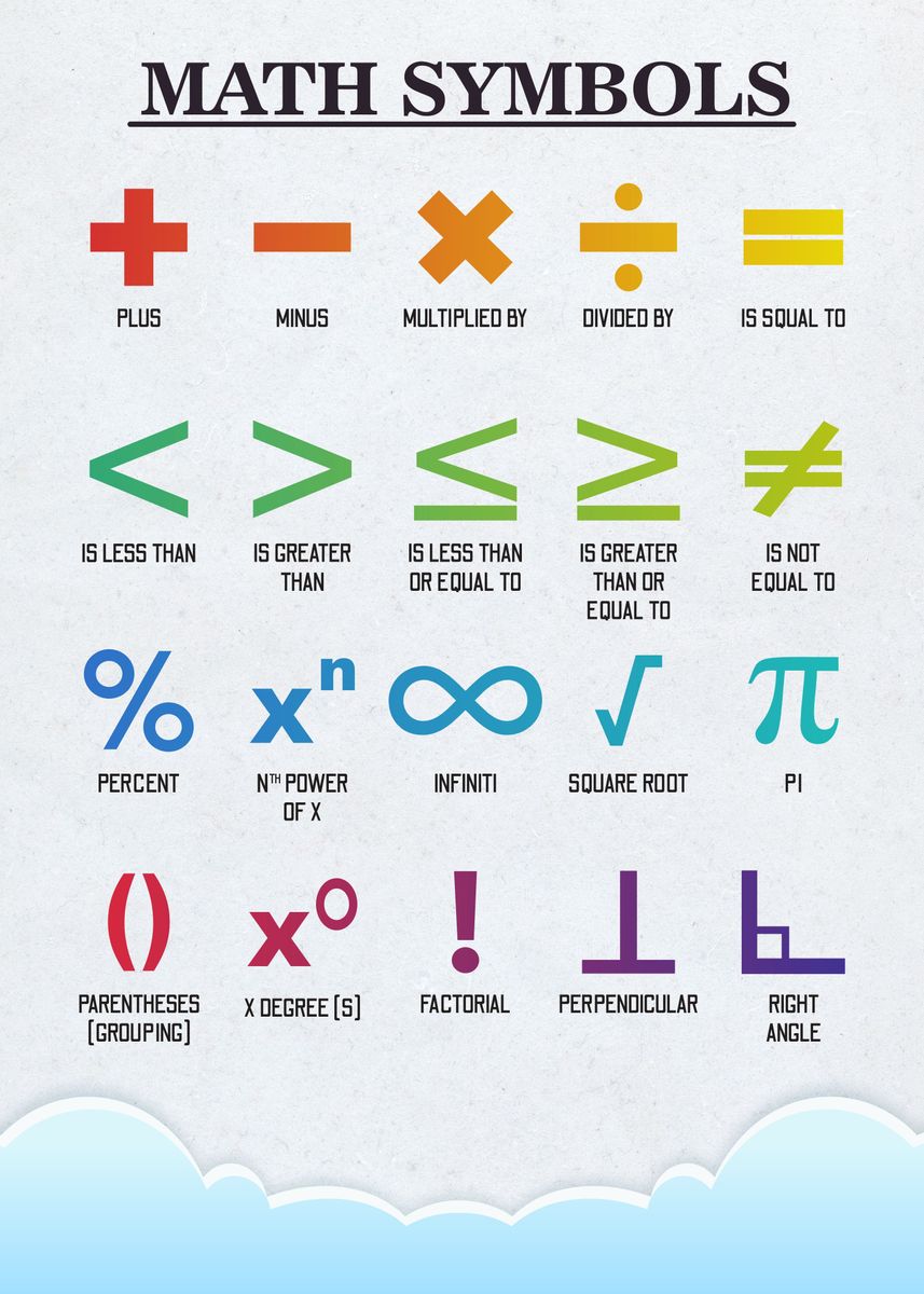 Mathematical Symbols Useful List Of Math Symbols In 50 OFF
