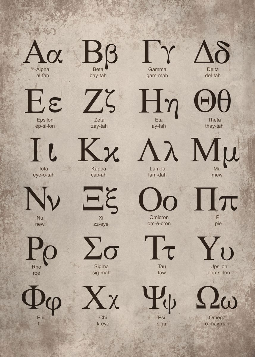 'The Greek Alphabet' Poster, picture, metal print, paint by XandYart ...