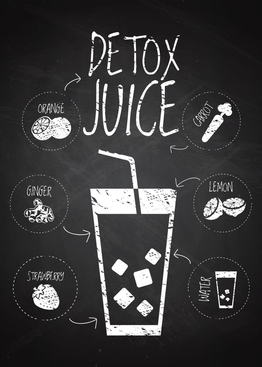 'Chalk Board Detox Juice' Poster, picture, metal print, paint by ...