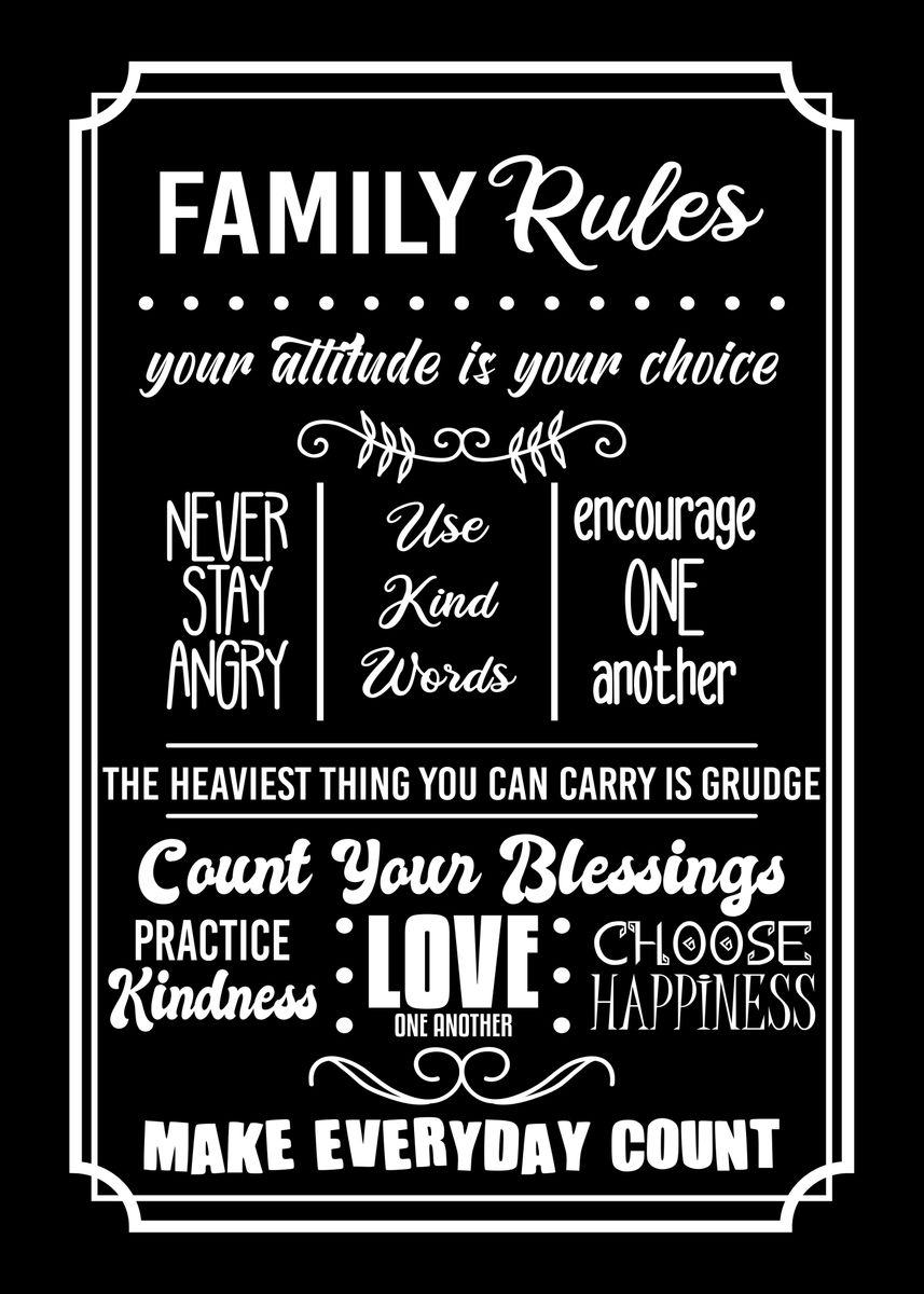 'Family Rules Wall Decor' Poster by Decoratier Qwerdenker Displate
