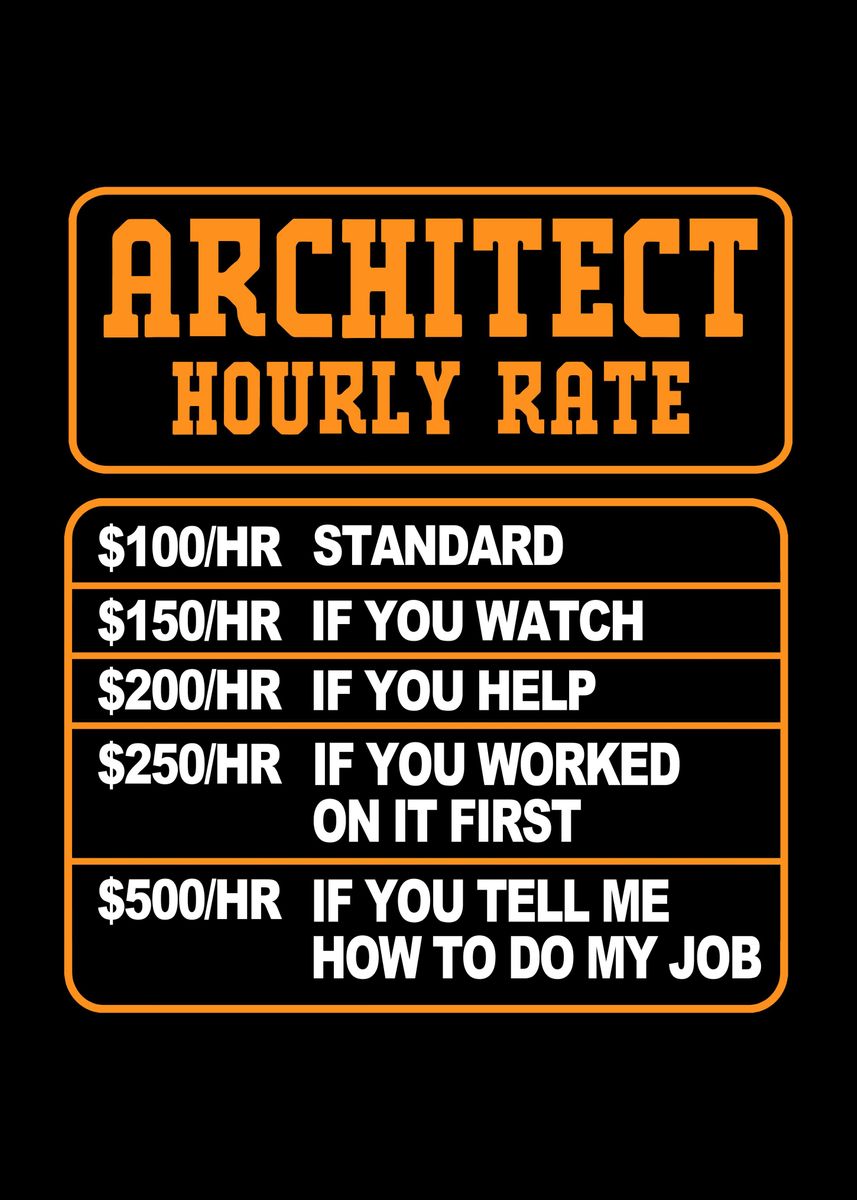 'Architect Hourly Rate' Poster, picture, metal print, paint by