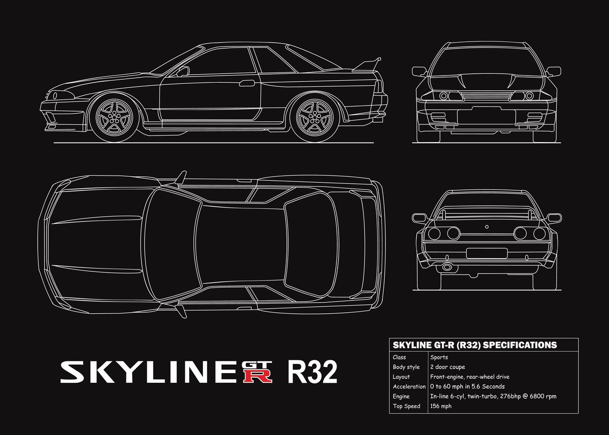 'Skyline R32 Blueprint' Poster by RogueDesign | Displate