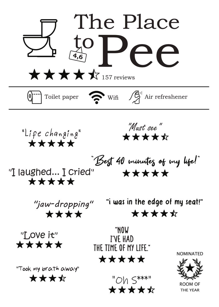 'WC fun bathroom review' Poster by MrTKBooker Displate