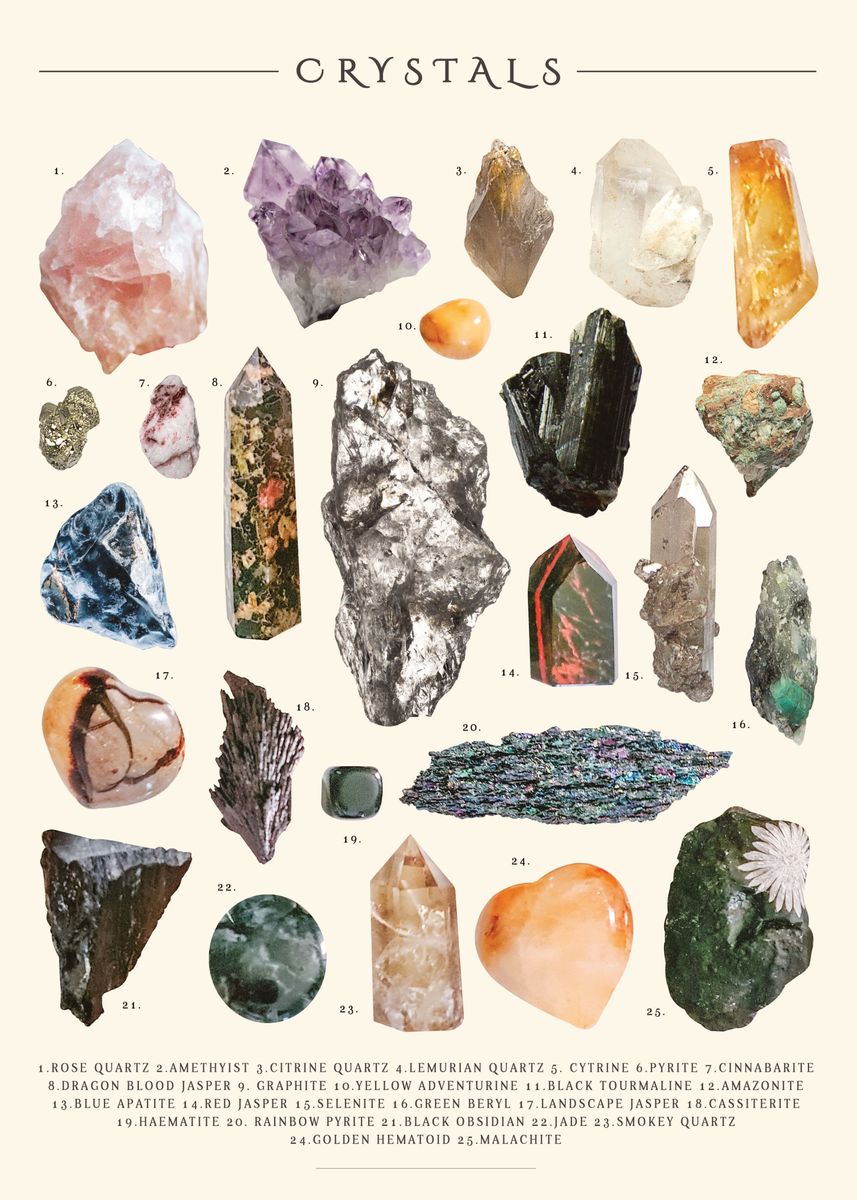 'Crystals Gemstones Healing' Poster, picture, metal print, paint by ...