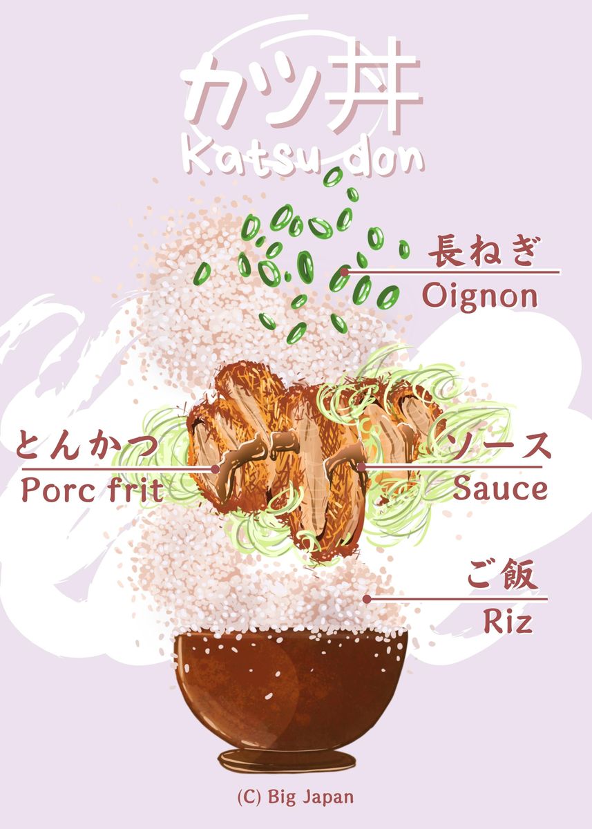 'Japanese fried pork' Poster by Aurea Big Japan | Displate