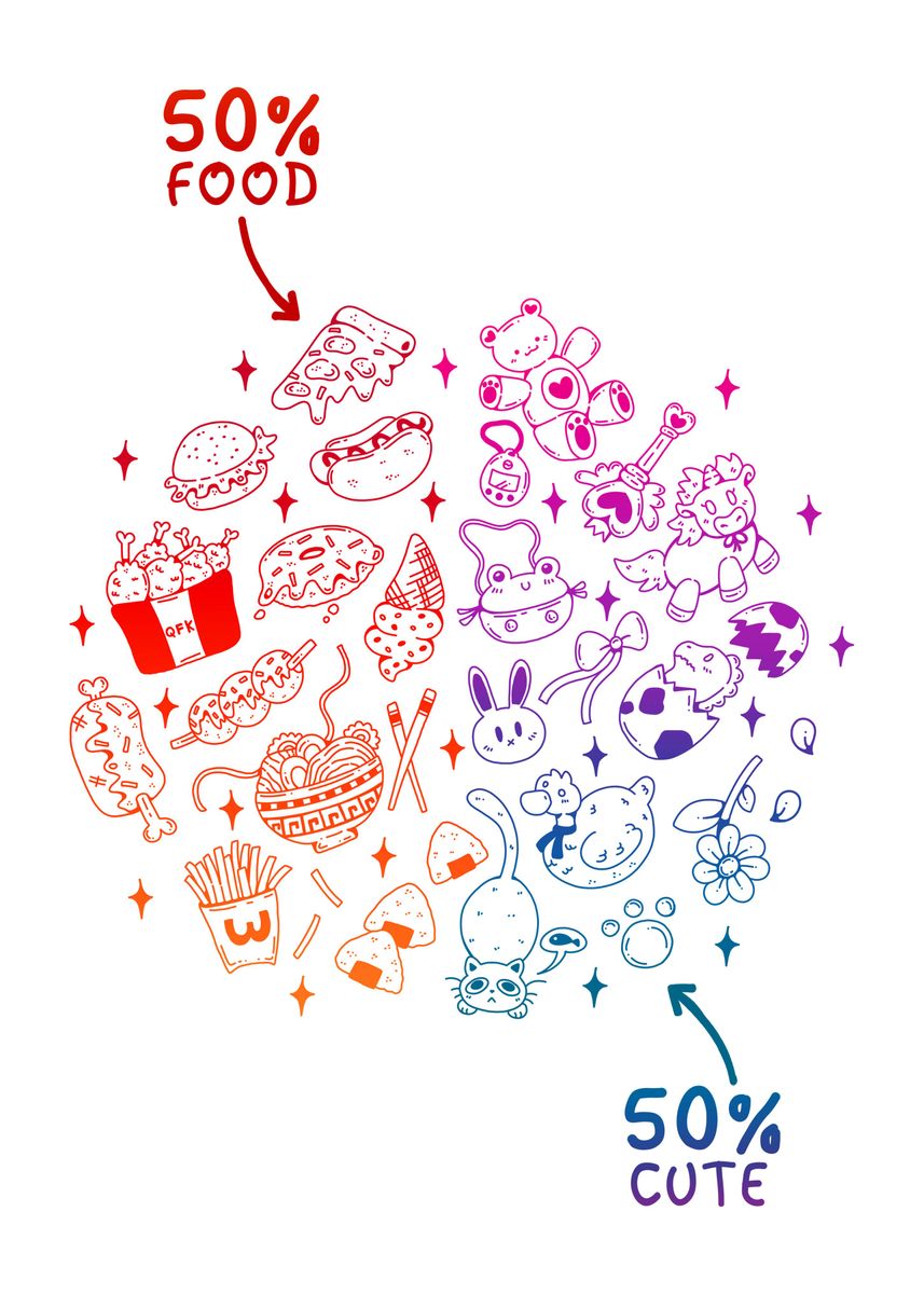 'FOOD and CUTE' Poster by Sofía Mengoni | Displate