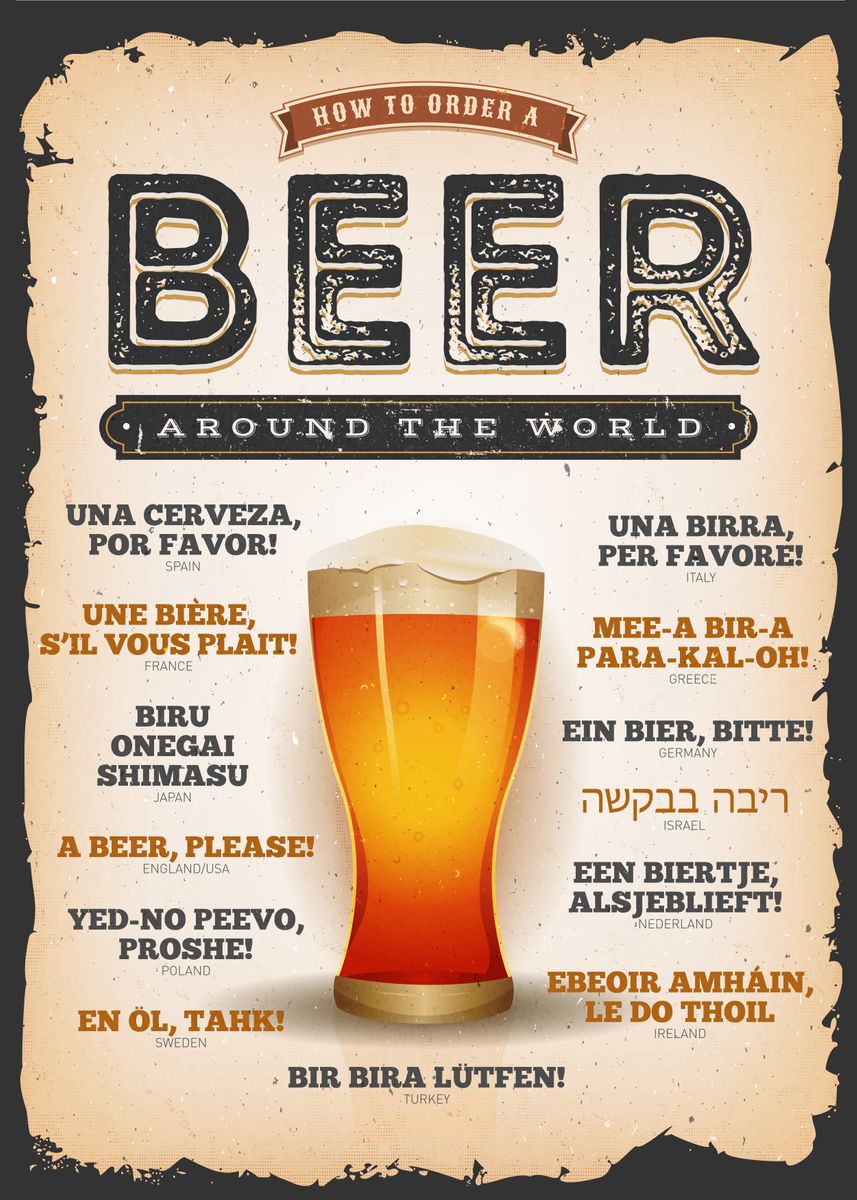 'How To Order A Beer' Poster by ROLIB  | Displate