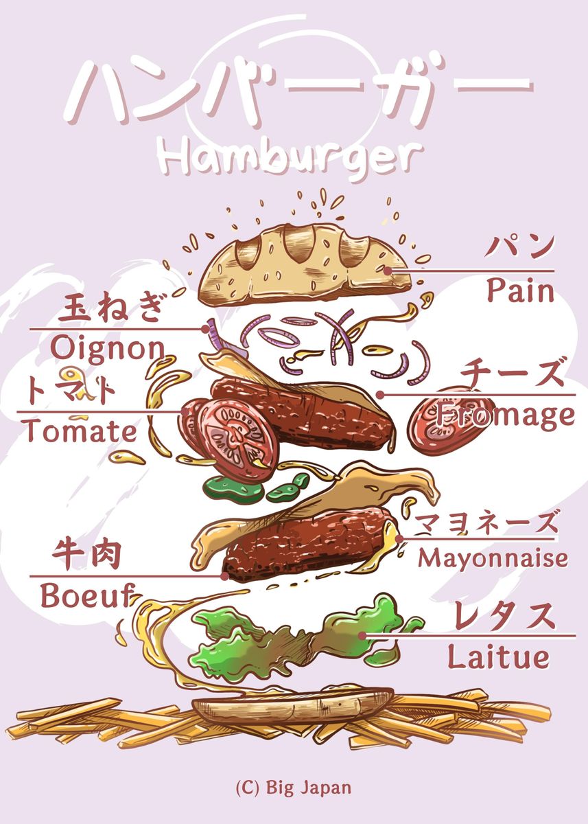 'Hamburger' Poster by Aurea Big Japan | Displate