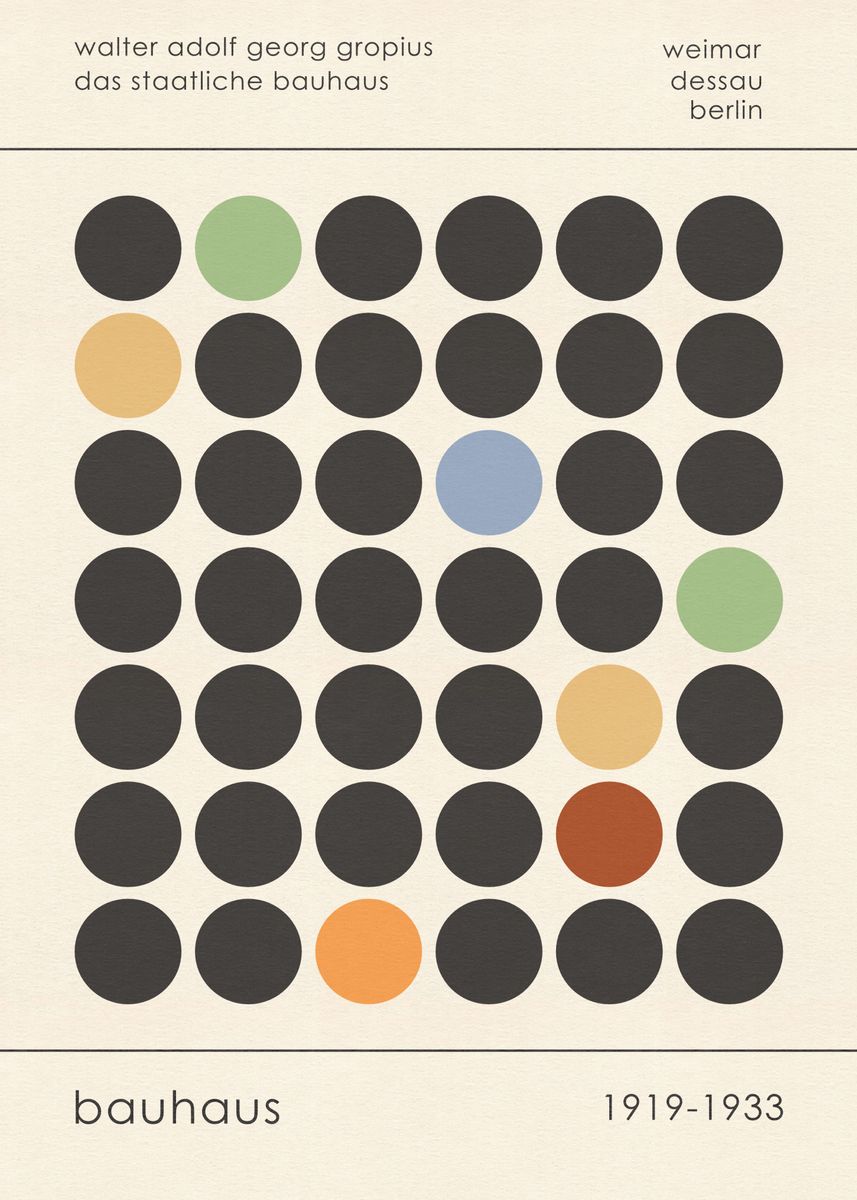 'Bauhaus 1919 1933 circles' Poster by MrTKBooker  | Displate