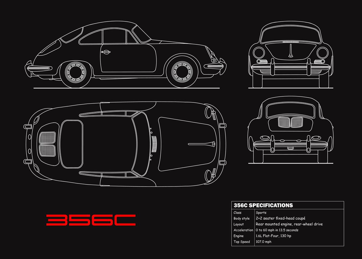 'The 356C Blueprint' Poster by RogueDesign  | Displate