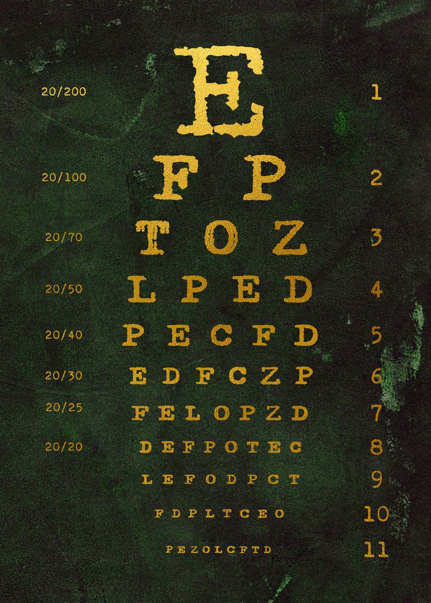 Eye Chart, Wall Eye Chart, Eye Chart Poster, Snellen Eye Charts