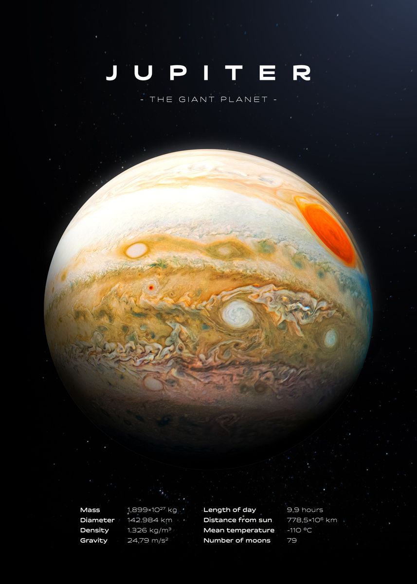 'Jupiter' Poster by MVDZ Graphic Design | Displate