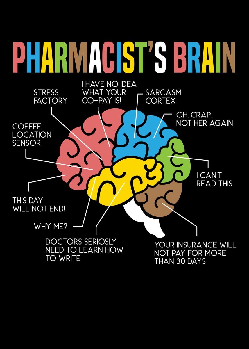 Pharmacist Brain Poster Picture Metal Print Paint By NAO Displate   Cca38891610939565ff43354bf8c95fa 62e1bb4f8917f0fd7a034c1e34950595 