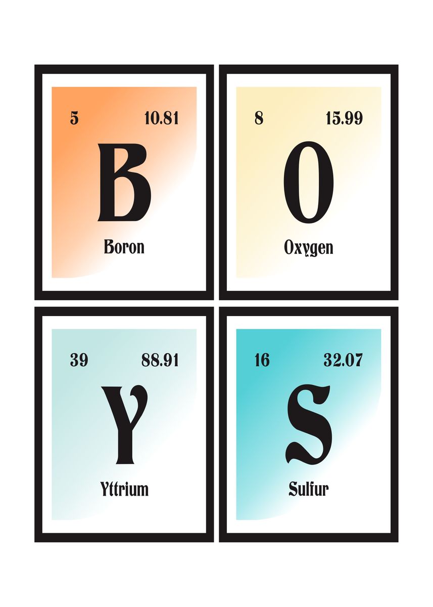 'Boys Table of Elements' Poster by Maozva | Displate