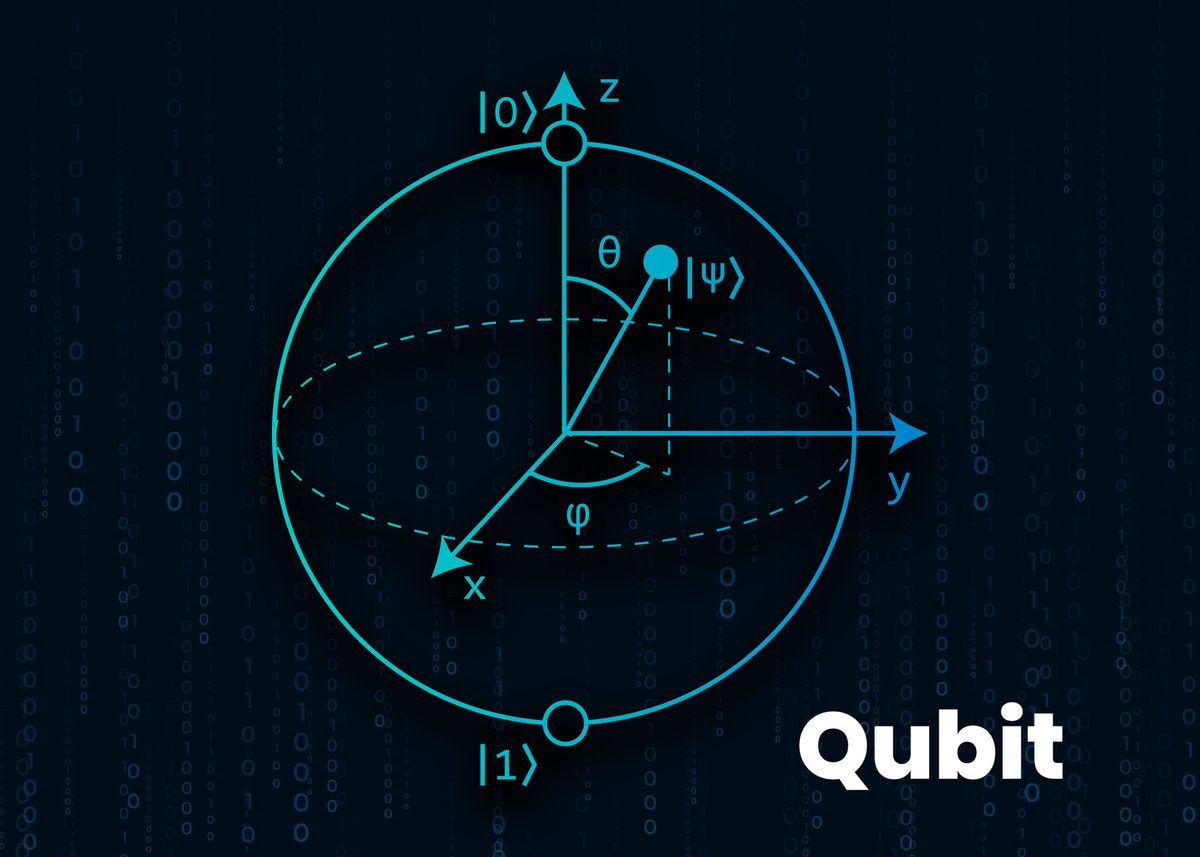 Define Quantum Mottle