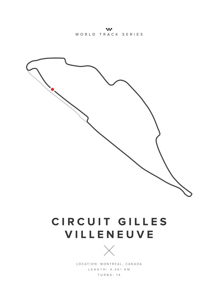 'Circuit Gilles Villeneuve' Poster by Jakub Fochtman | Displate