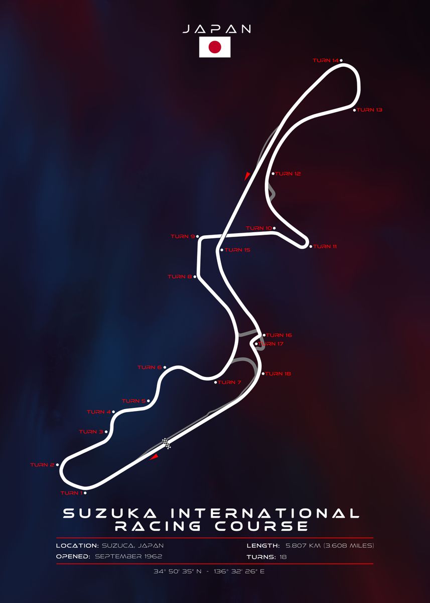 'Suzuka Circuit' Poster, picture, metal print, paint by DesignerMind ...