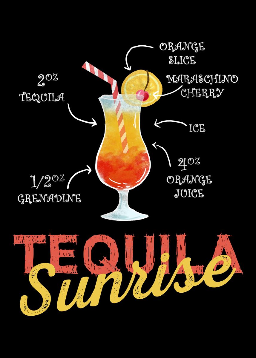 'Tequila Sunrise Recipe' Poster by Hexor Displate