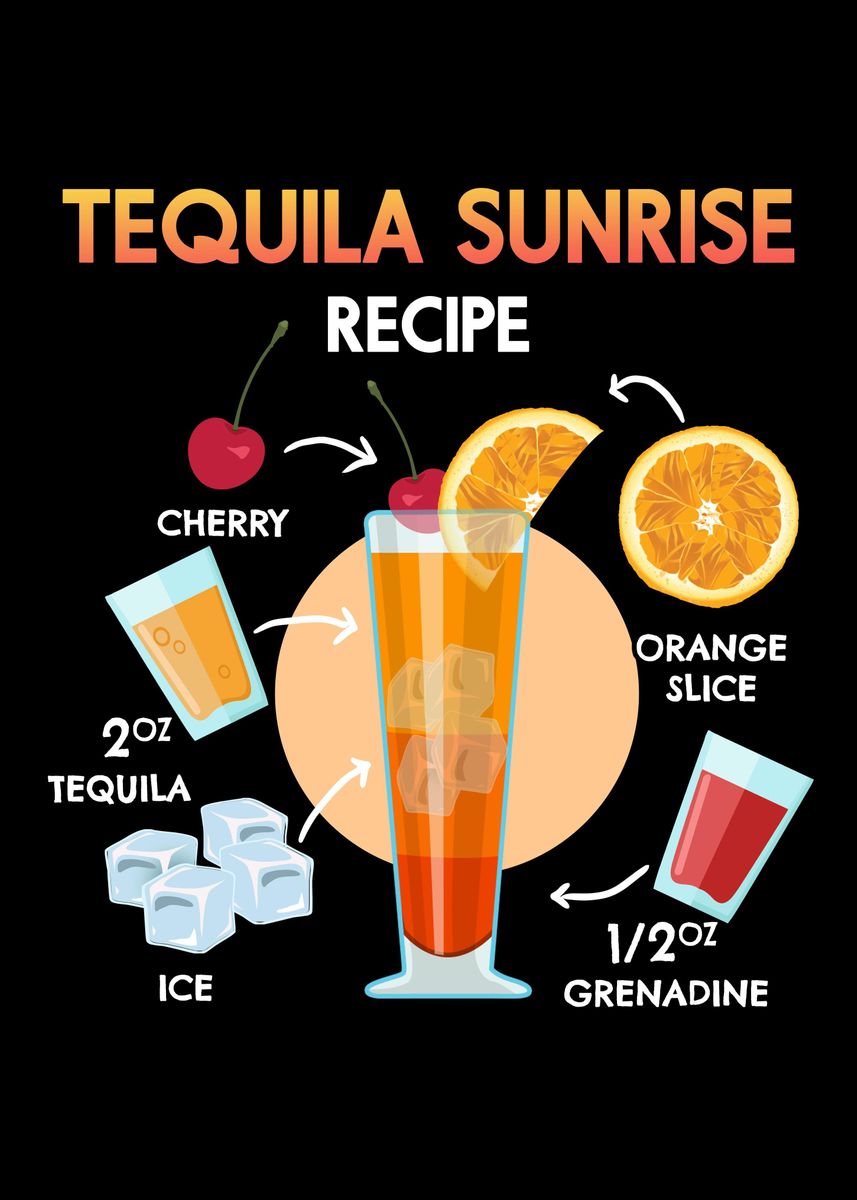 'Tequila Sunrise Recipe' Poster by Hexor Displate