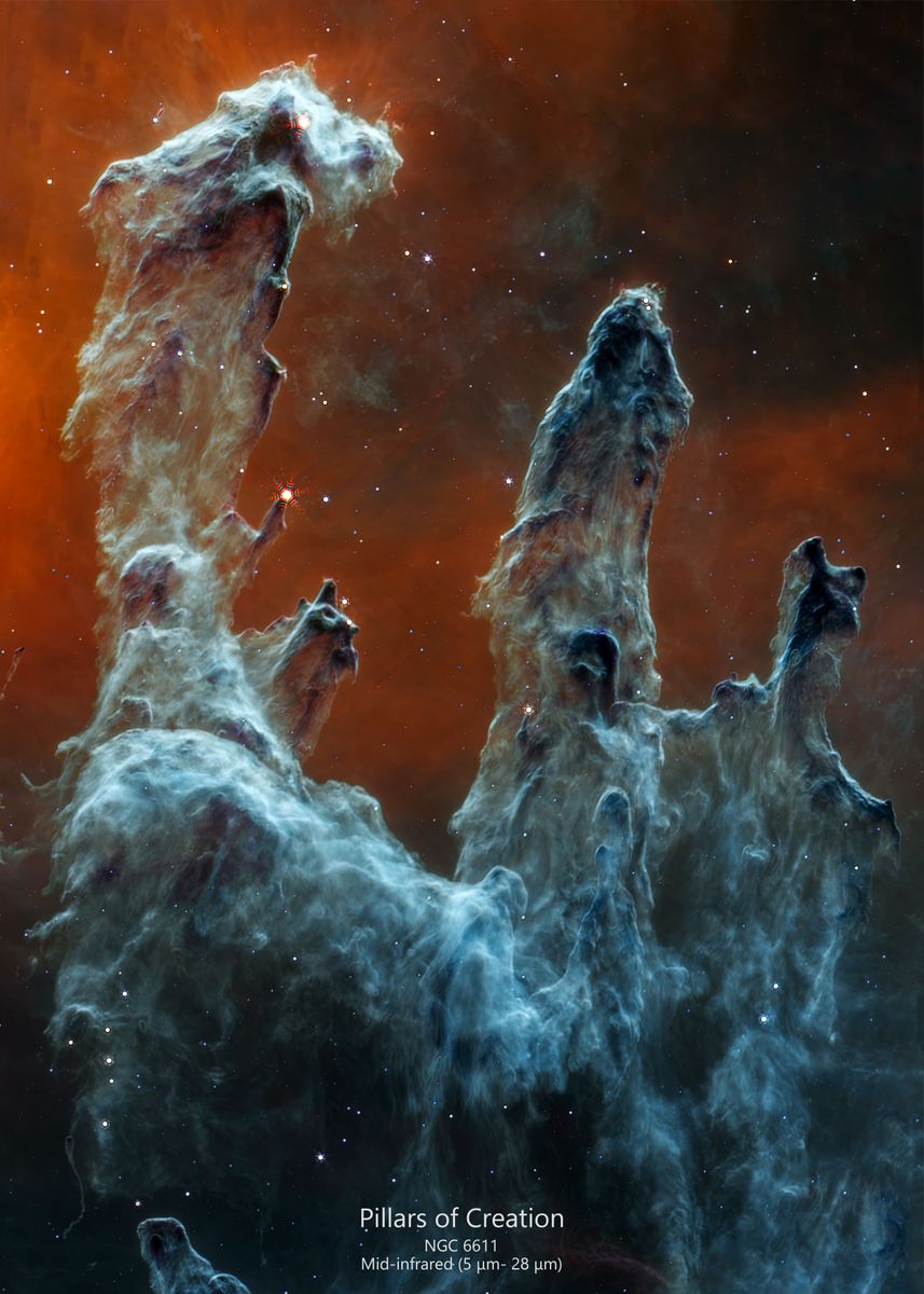 'Pillars of Creation' Poster by Galaxy Images Displate