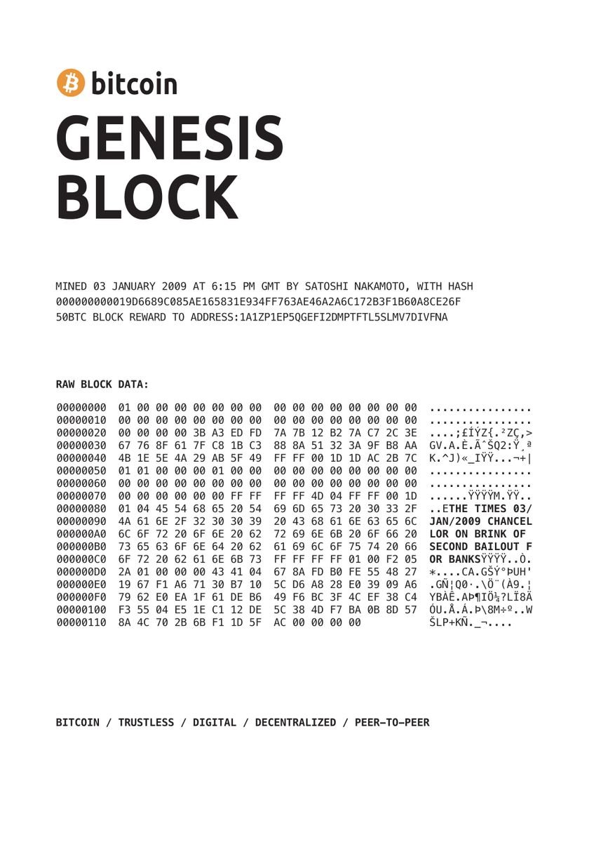 genesis crypto founder