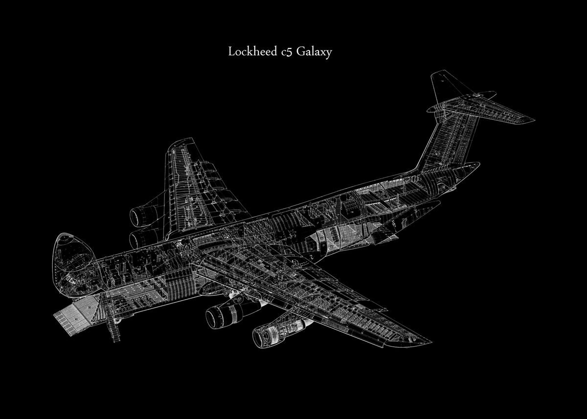  lockheed c5 galaxy poster by mohammed youssef displate