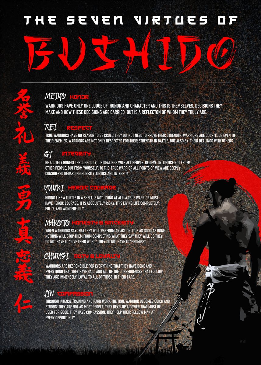 'bushido' Poster, picture, metal print, paint by Greatest of All Time ...