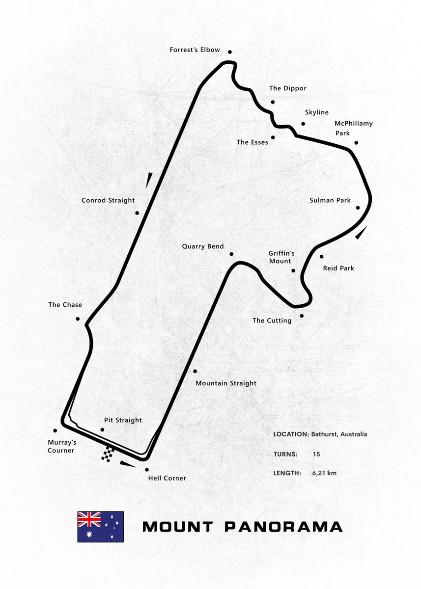 Bathurst Track Map Tranetbiologiaufrjbr