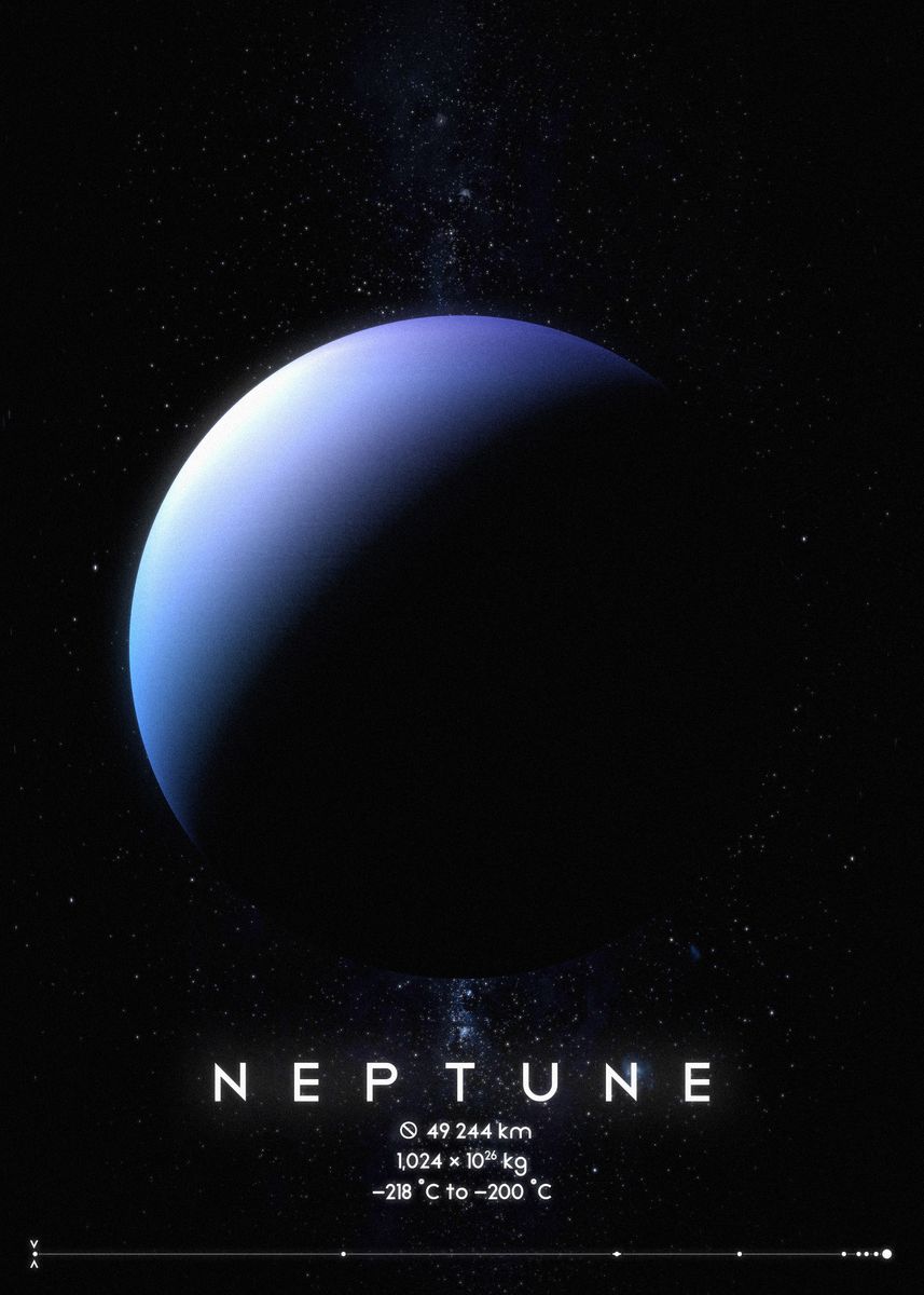 'Neptune Solar System' Poster, picture, metal print, paint by Metamorph ...