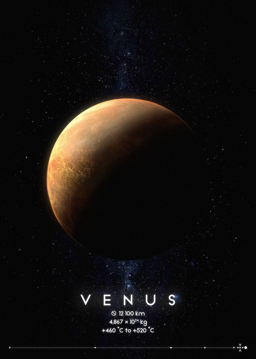 'Venus Solar System' Poster, picture, metal print, paint by Metamorph ...