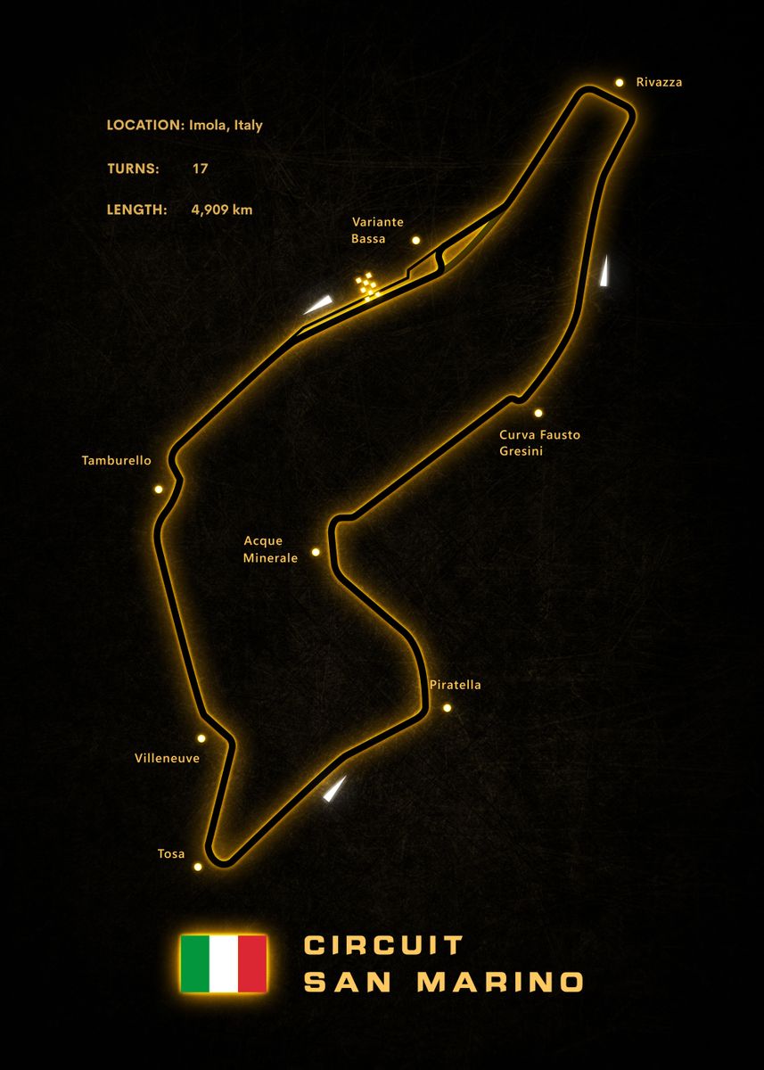 'San Marino Circuit' Poster, picture, metal print, paint by Faissal