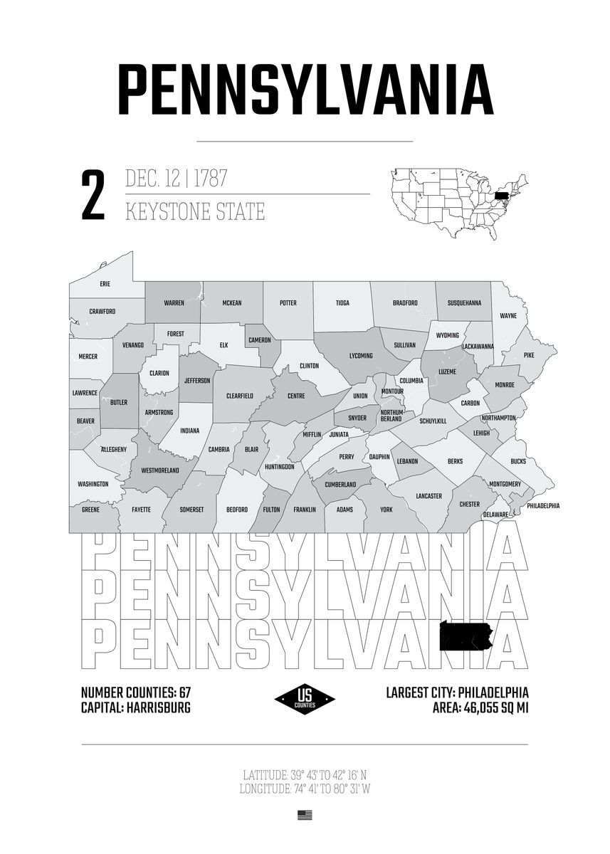 Pennsylvania State Map Poster Picture Metal Print Paint By B5804628c2c3c721ba76f0ba6ed7a150 2a78e464ce55318c9ea10744f69d0cbb 