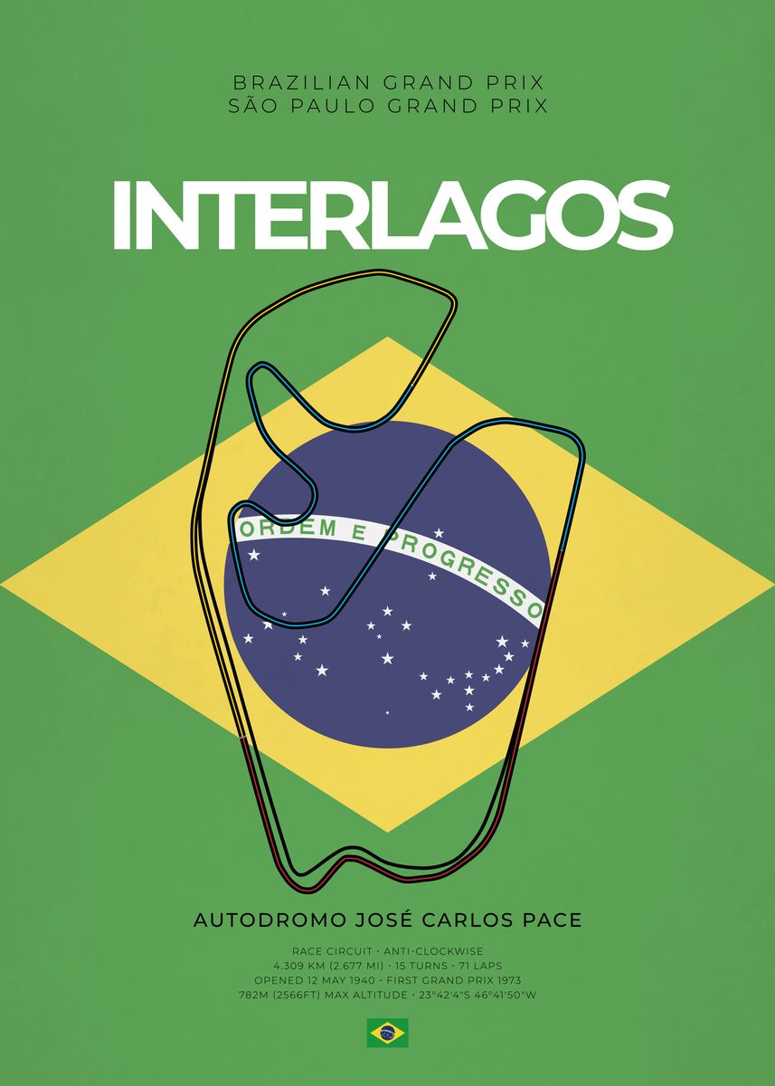 Interlagos Wall Art Brazilian Grand Prix Poster Brasil Sao 