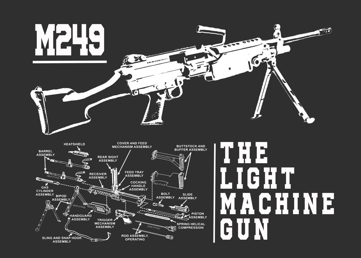 m249-the-light-machine-gun-poster-by-numericspirit-displate