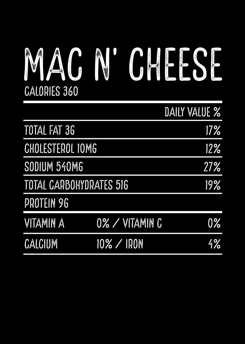 mac-and-cheese-calories-poster-picture-metal-print-paint-by-bemi