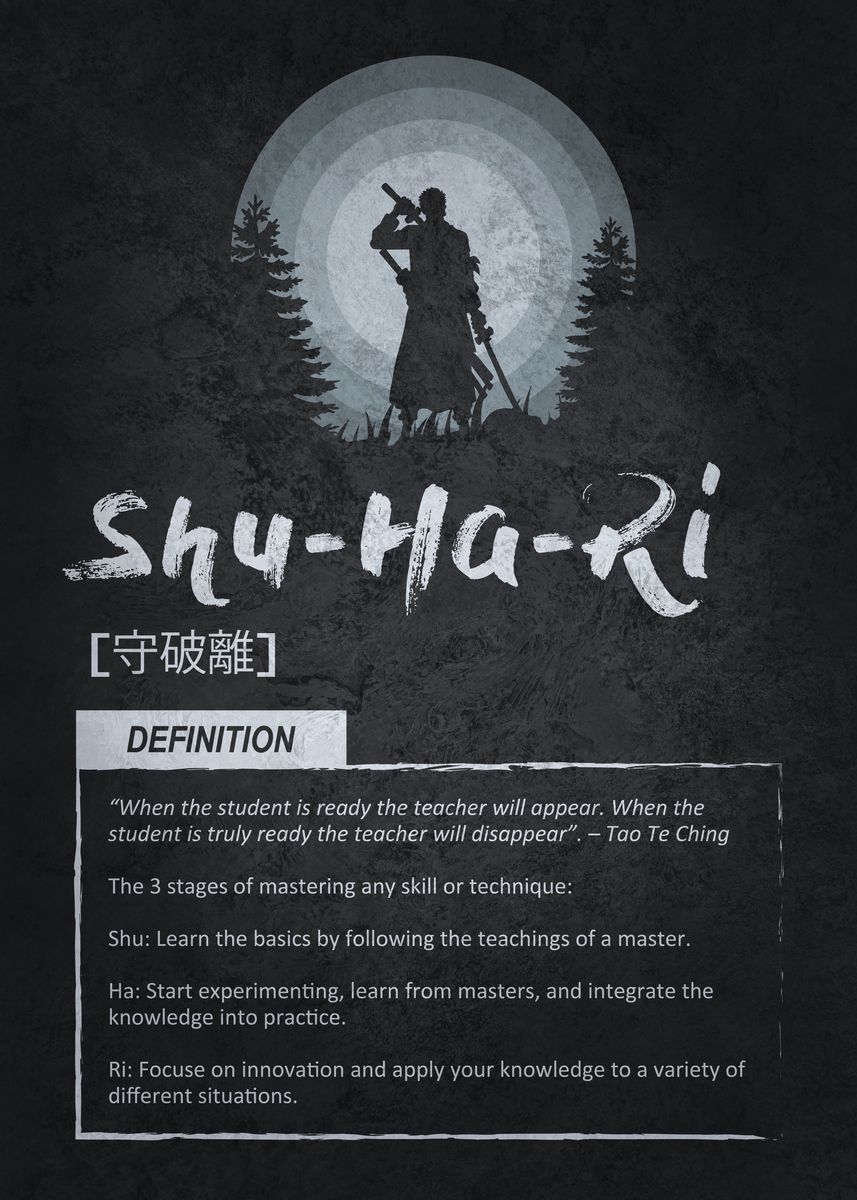 Shu-ha-ri-kokoro infographic (poster) - Acronymat