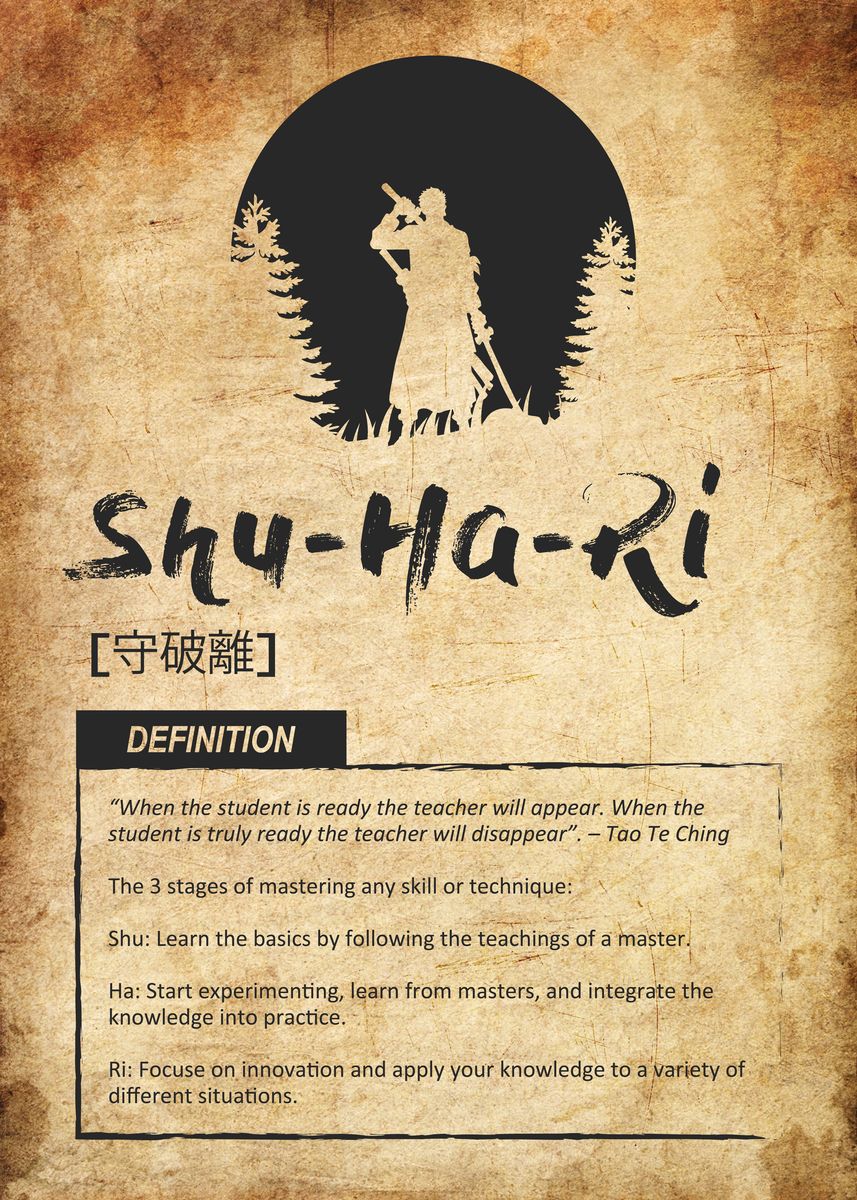 Shu-ha-ri-kokoro infographic (poster) - Acronymat