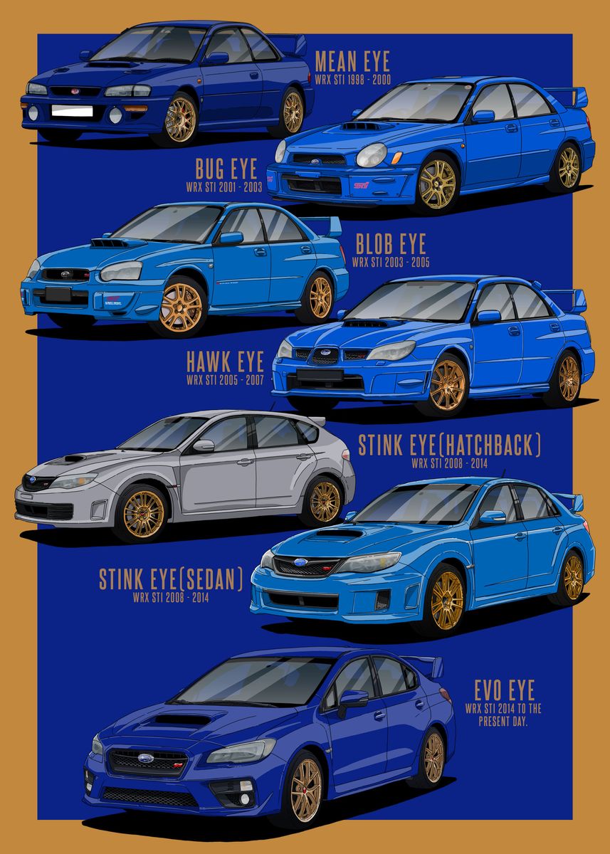 'Subaru Impreza WRX STi' Poster, picture, metal print, paint by ND Fat ...